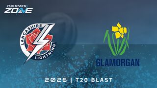 Lancashire Lightning vs Glamorgan Preview & Prediction | 2026 T20 Blast Men | Group Stage