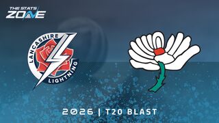 Lancashire Lightning vs Yorkshire Vikings Preview & Prediction | 2026 T20 Blast Men | Group Stage