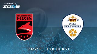 Leicestershire Foxes vs Derbyshire Falcons Preview & Prediction | 2026 T20 Blast Men | Group Stage