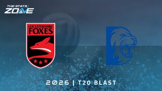 Leicestershire Foxes vs Durham Preview & Prediction | 2026 T20 Blast Men | Group Stage