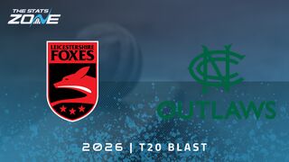 Leicestershire Foxes vs Notts Outlaws Preview & Prediction | 2026 T20 Blast Men | Group Stage