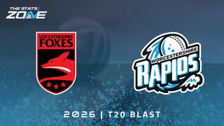 Leicestershire Foxes vs Worcestershire Rapids Preview & Prediction | 2026 T20 Blast Men | Group Stage