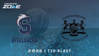 Northants Steelbacks vs Gloucestershire Preview & Prediction | 2026 T20 Blast Men | Group Stage