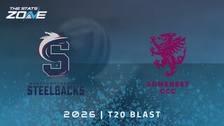 Northamptonshire Steelbacks vs Somerset Preview & Prediction | 2026 T20 Blast Men | Group Stage
