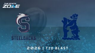 Northamptonshire Steelbacks vs Warwickshire Bears Preview & Prediction | 2026 T20 Blast Men | Group Stage
