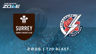 Surrey vs Lancashire Lightning Preview & Prediction | 2026 T20 Blast Men | Group Stage