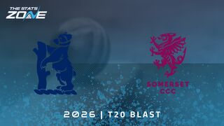 Warwickshire Bears vs Somerset Preview & Prediction | 2026 T20 Blast Men | Group Stage