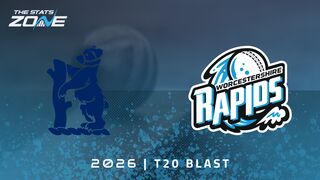 Warwickshire Bears vs Worcestershire Rapids Preview & Prediction | 2026 T20 Blast Men | Group Stage