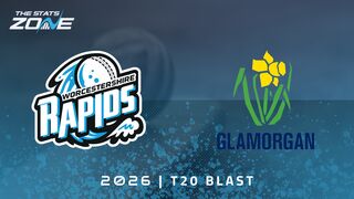 Worcestershire Rapids vs Glamorgan Preview & Prediction | 2026 T20 Blast Men | Group Stage