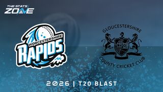 Worcestershire Rapids vs Gloucestershire Preview & Prediction | 2026 T20 Blast Men | Group Stage