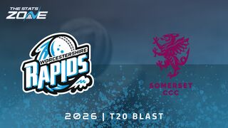 Worcestershire Rapids vs Somerset Preview & Prediction | 2026 T20 Blast Men | Group Stage