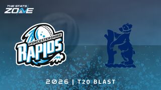 Worcestershire Rapids vs Warwickshire Bears Preview & Prediction | 2026 T20 Blast Men | Group Stage