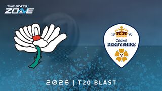 Yorkshire Vikings vs Derbyshire Falcons Preview & Prediction | 2026 T20 Blast Men | Group Stage