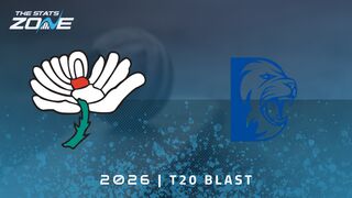 Yorkshire vs Durham Preview & Prediction | 2026 T20 Blast Men | Group Stage