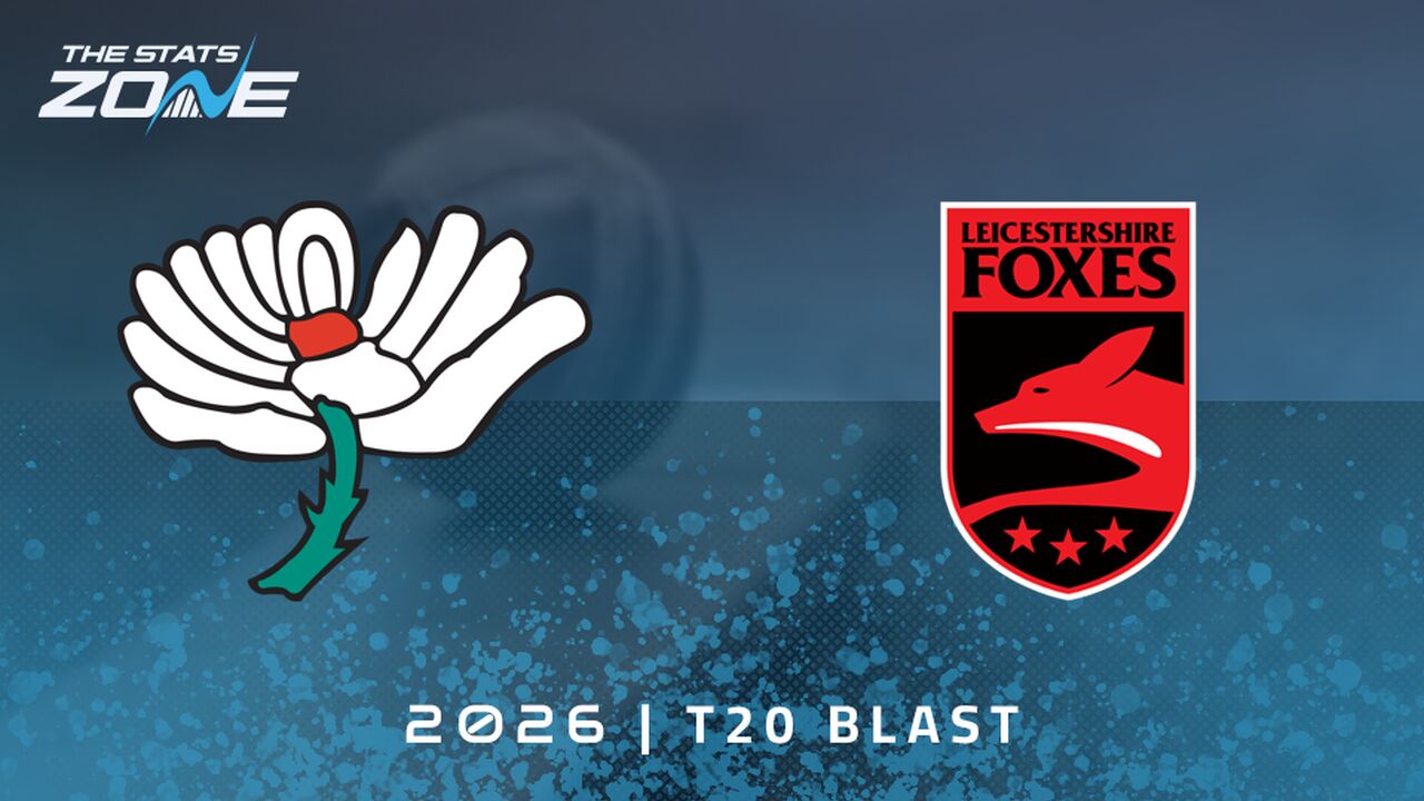 Yorkshire vs Leicestershire Foxes Preview & Prediction | 2026 T20 Blast Men | Group Stage