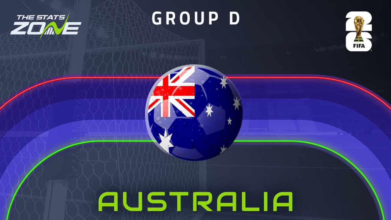 Tony Popovic names Australia squad for FIFA World Cup 2026