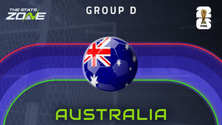 Tony Popovic names Australia squad for FIFA World Cup 2026
