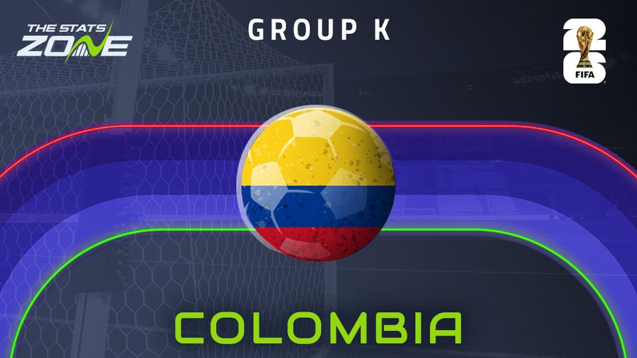 James Rodriguez leads Colombia squad missing Jhon Duran for FIFA World Cup 2026