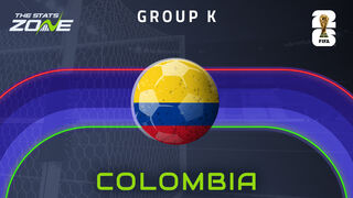 James Rodriguez leads Colombia squad missing Jhon Duran for FIFA World Cup 2026