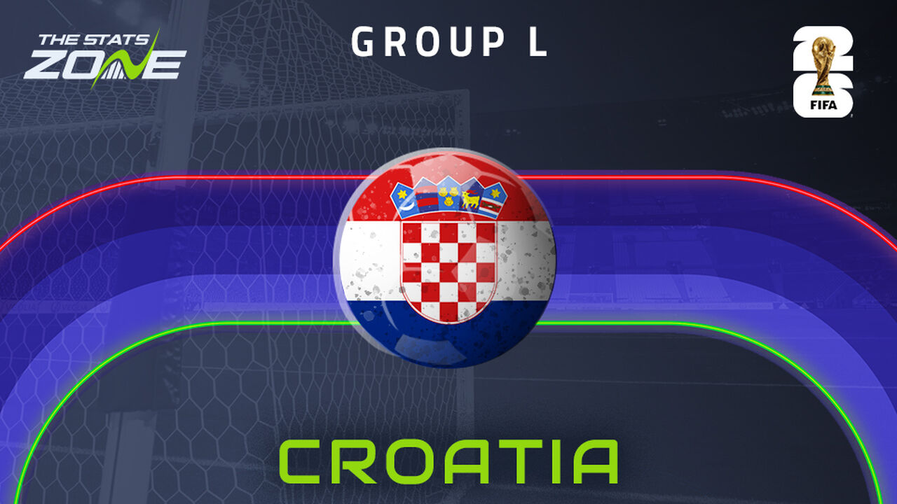 Luka Modric remains the star as Croatia's FIFA World Cup 2026 squad is revealed