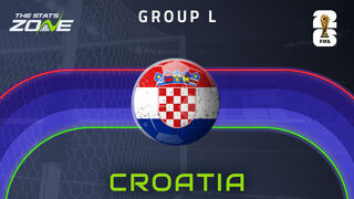 Luka Modric remains the star as Croatia's FIFA World Cup 2026 squad is revealed