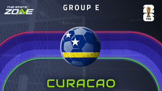 Dick Advocaat's Dutch-influenced Curacao squad for FIFA World Cup 2026