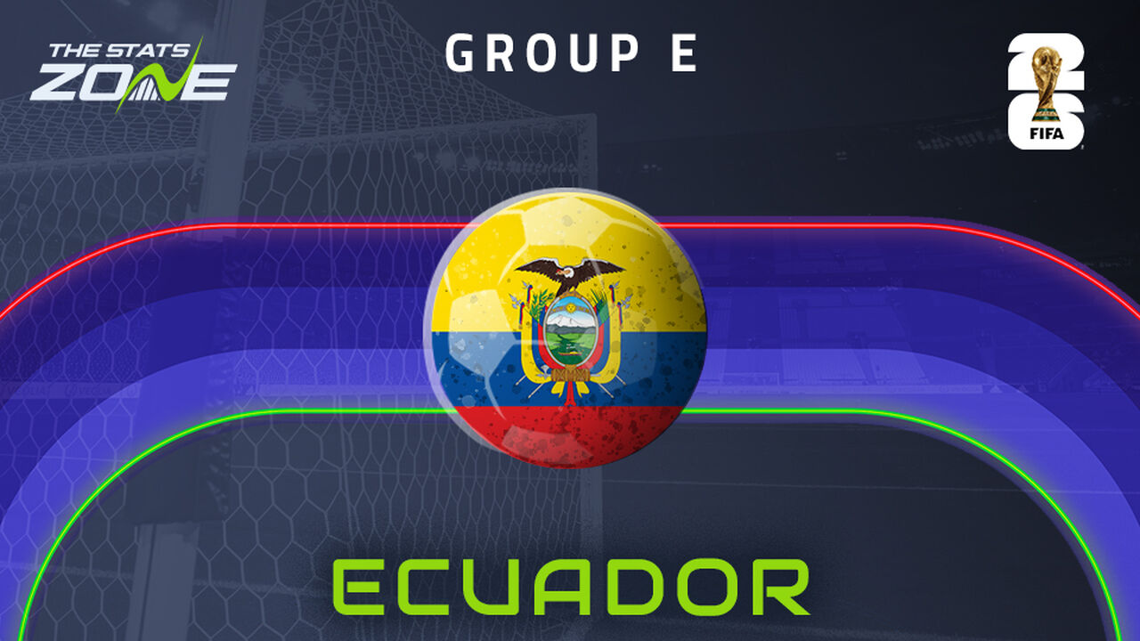 Willian Pacho and Moises Caicedo are the stars as Ecuador’s FIFA World Cup squad is revealed