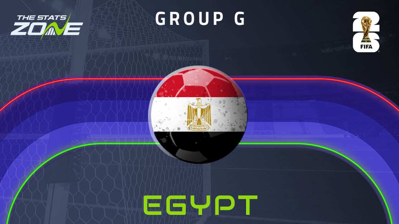 Mostafa Mohamed left out but Mohamed Salah & Omar Marmoush headline Egypt squad