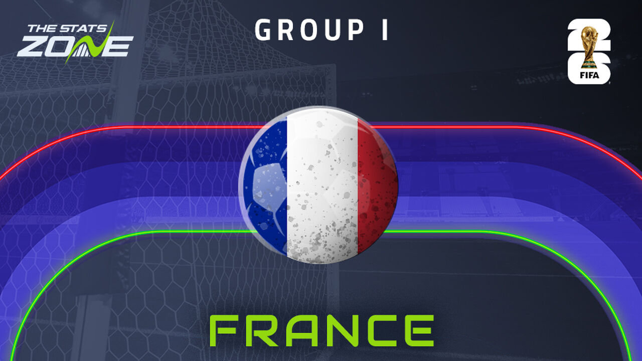 Kylian Mbappe captains incredible France squad at FIFA World Cup 2026