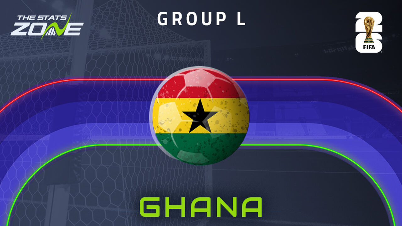 Mohammed Kudus missed out on Ghana’s FIFA World Cup squad
