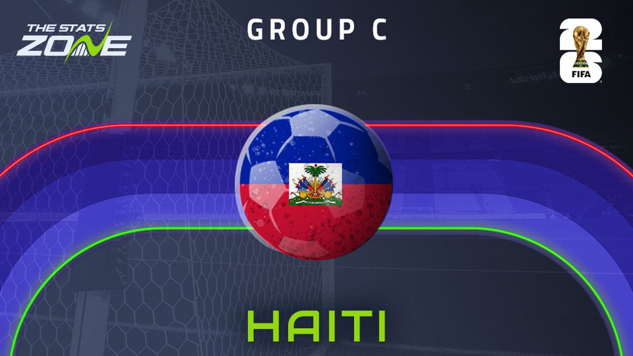 Haiti name FIFA World Cup 2026 squad ahead of clashes with Brazil, Morocco & Scotland
