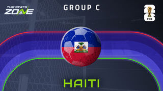 Haiti name FIFA World Cup 2026 squad ahead of clashes with Brazil, Morocco & Scotland