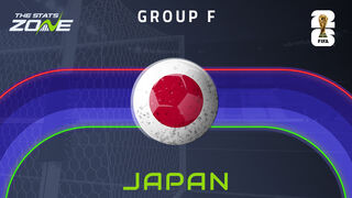No Takumi Minamino or Kaoru Mitoma for Japan at FIFA World Cup 2026