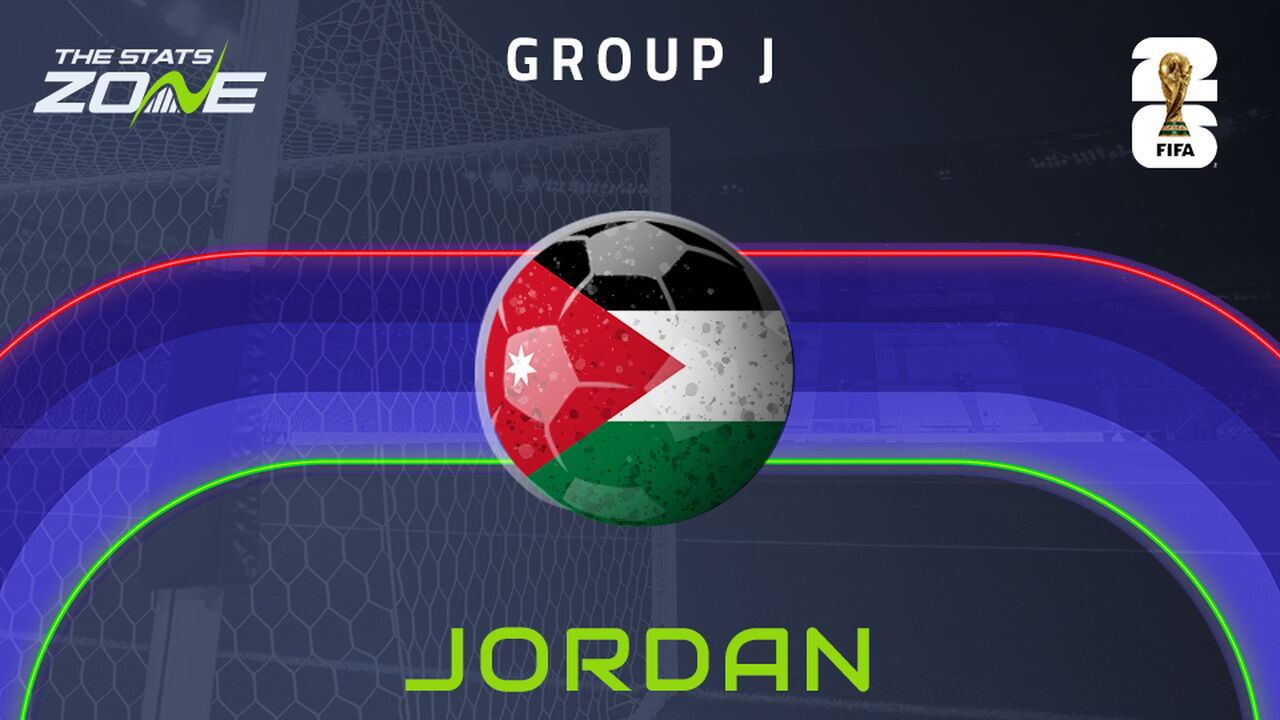 Jordan name squad for FIFA World Cup 2026
