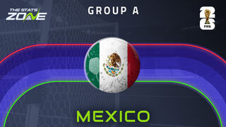 Mexico name FIFA World Cup squad featuring Guillermo Ochoa, Edson Alvarez and Raul Jimenez