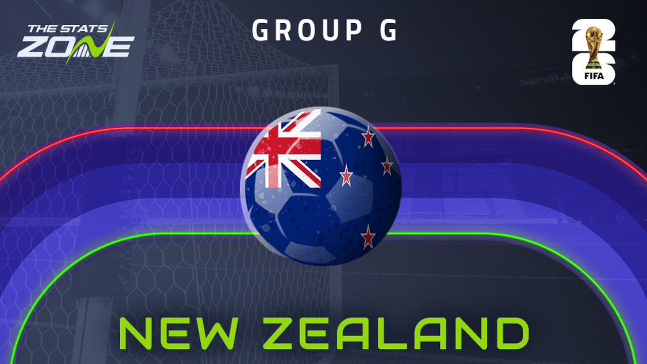 Chris Wood set to lead the line for New Zealand squad at FIFA World Cup 2026