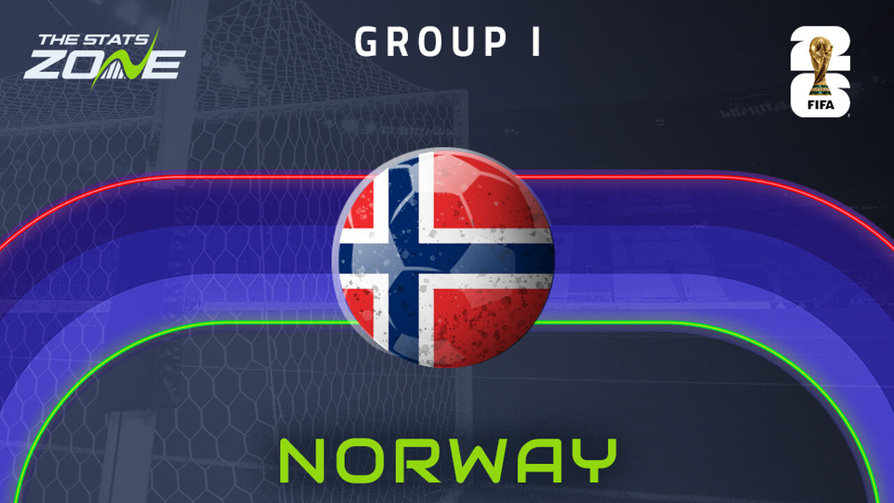 Erling Haaland the star in a strong Norway squad for FIFA World Cup 2026