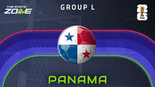 Thomas Christiansen names experienced Panama squad for FIFA World Cup 2026