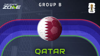 Julen Lopetegui names his Qatar squad for FIFA World Cup 2026