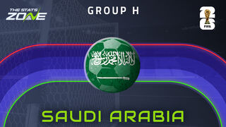 Heavy Pro League presence in Saudi Arabia's FIFA World Cup 2026 squad