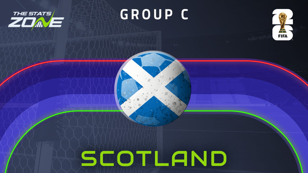 Steve Clarke names his 26-man Scotland squad for the World Cup