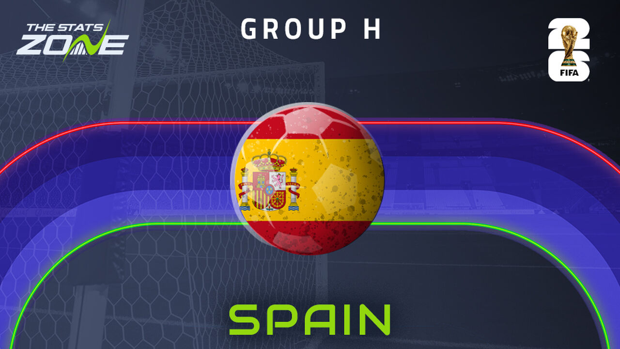 ZERO Real Madrid players selected in Spain's FIFA World Cup 2026 squad!