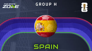 ZERO Real Madrid players selected in Spain's FIFA World Cup 2026 squad!