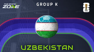 Fabio Cannavaro names Uzbekistan squad for FIFA World Cup 2026 featuring Abdukodir Khusanov