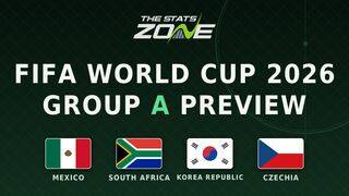 Group A predictions: FIFA World Cup 2026