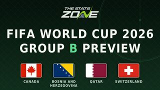 Group B predictions: FIFA World Cup 2026