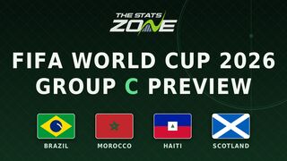 Group C predictions: FIFA World Cup 2026