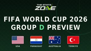 Group D predictions: FIFA World Cup 2026