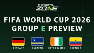 Group E predictions: FIFA World Cup 2026