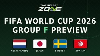 Group F predictions: FIFA World Cup 2026